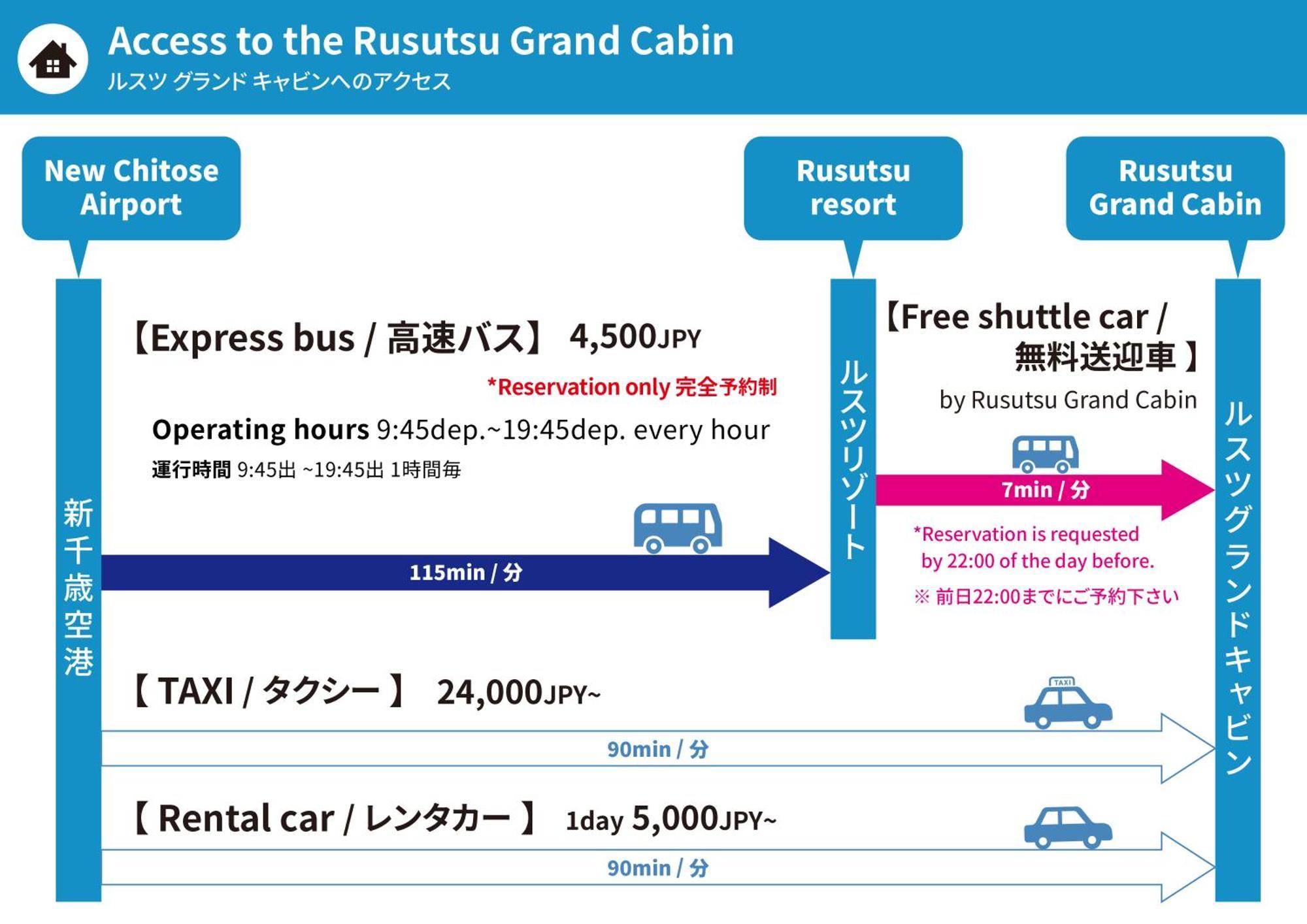 Rusutsu Grand Cabin Kimobetsu Kültér fotó